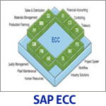 SAP-ECC